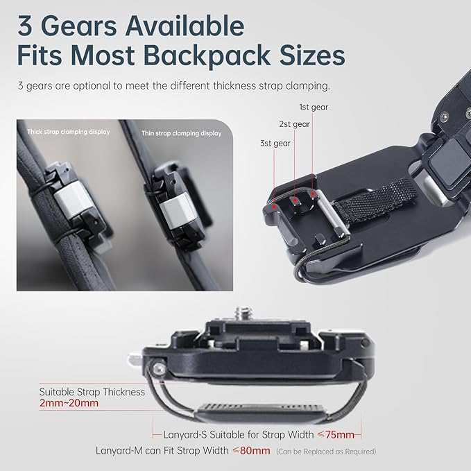 ULANZI F38 Camera Backpack Strap Clip Quick Release Kit for Backpack Straps V2, QR Plate Camera Tripod Mount