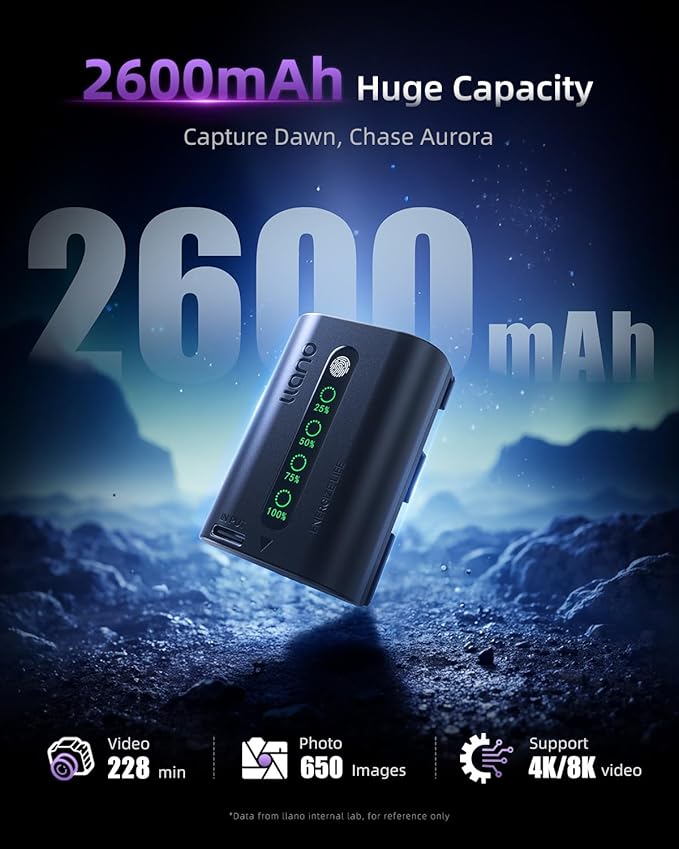 llano 2600mAh Aurora LP-E6P Battery - Fully Decoded for Canon EOS R5/R6/R7 Mark II, 5D/6D/7D Mark II/III/IV, 60D/70D/80D/90D,Finger-Tap LED Display,USB-C Fast Rechargeable Replacement(1 Pack)