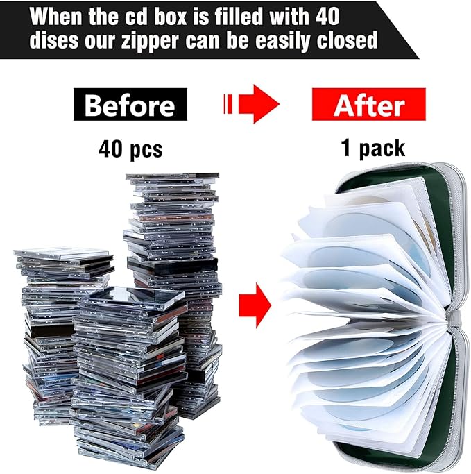 CD Case, 40 Capacity CD/DVD Case Holders Wallet Hard Plastic DVD Disc Cases Storage Binder for Car Home Office Travel (Dark Green)