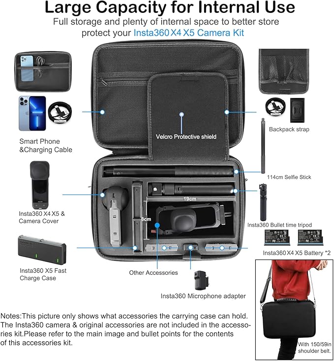 PellKing Accessories Kit for insta360 X5,Included Carrying Case with Belt,2 Pcs Metal 1/4" Adapter,Handlebar Clamp,Magnetic Mount,43in Selfie Stick,Chest Strap,Head Strap,Backpack Mount,and Others