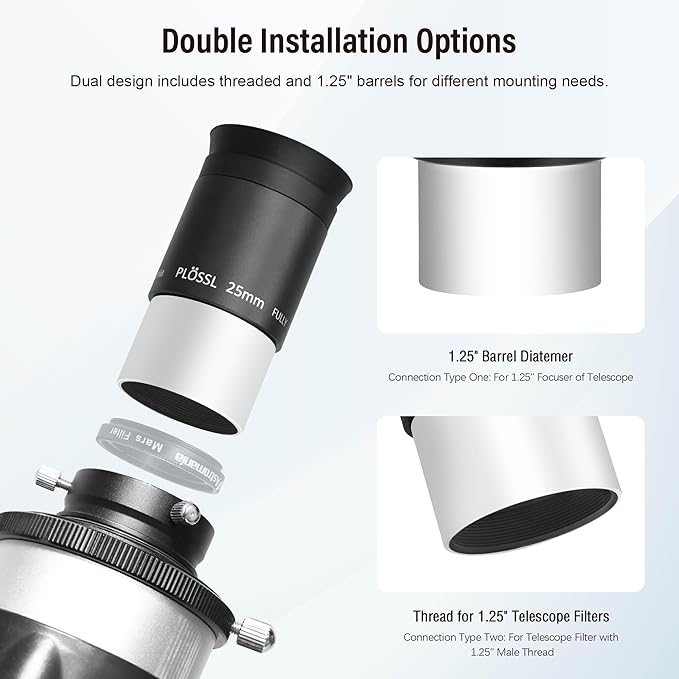 Astromania Telescope Eyepiece 25mm Plossl, 1.25 Inch Telescope Accessory Eyepiece Fully Multi Coated 4-Element Plossl Design, Metal 50 Degree Apparent Field of View for Astronomy Telescopes & Filters