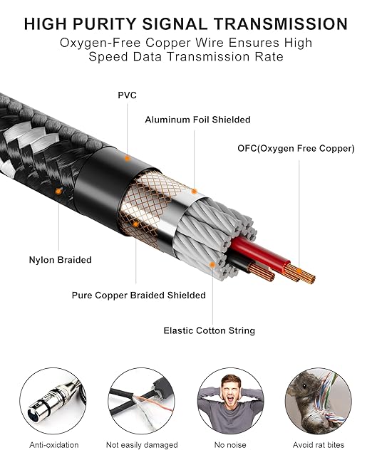 XLR Cables, XLR Microphone Cable 3ft 4 Pack, Braided Balanced Mic Cable Male to Female 3 Pin Connector for Microphones, Mixer, Speaker Systems and More