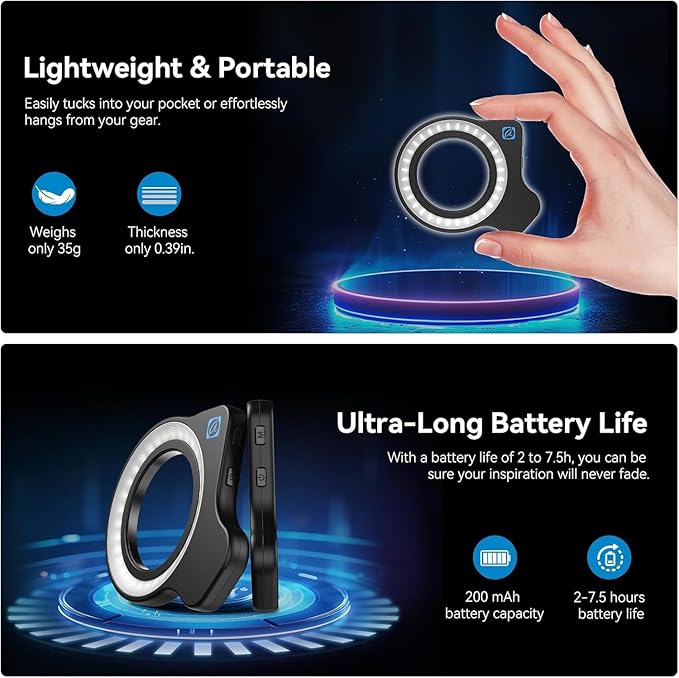 37mm+52mm Thread Macro Lens Fill Light (Only Light), Portable Phone Lens Ring Light with High Power 32 LED/CRI 95+/ 45 Light Modes, Lens Attachments for All 37mm+52mm Phone Lens/Filter/Camera Lens