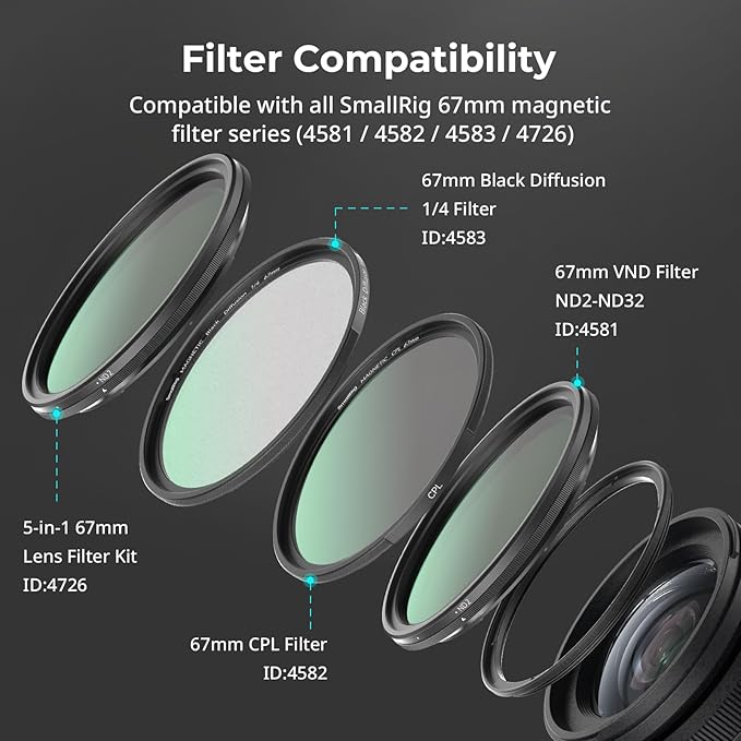 SMALLRIG Magnetic 67mm Filter Ring Adapter for SmallRig Phone Case (for iPhone 16 Series 4987/4988), Compatible with SmallRig 67mm Magnetic Filter Series (4726/4581 / 4582/4583) - 4993