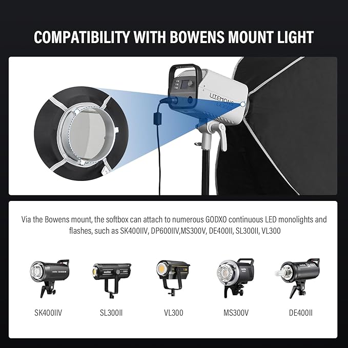 Godox Rectangular Softbox 45cm*60cm/ 17.7in*23.6in with Grid Diffuser Fast-Setup Bowens Mount Softbox Compact Photography softbox for Photography Shooting Continuous Light Monolight Strobe Flash