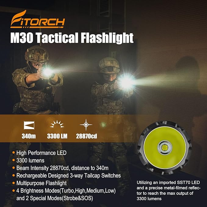 M30 Tactical Flashlight-3300 High Lumen Duty Belt Flashlight for Law Enforcement,Police EDC Flashlights with Holster Tactical Gear