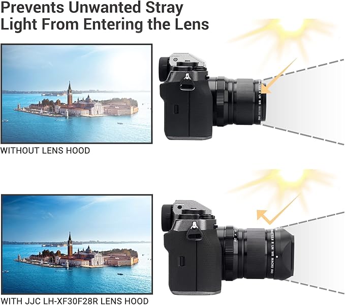 JJC Square Metal Bayonet Lens Hood Shade for Fuji Fujifilm XF 30mm f/2.8 R LM WR Macro Lens, XF30mm F2.8 Lens Hood on X-T5 XT5 X-T4 X-T30 II X-T30II XT30II X-E4 X-S10 X-T200, with Protective Hood Cap