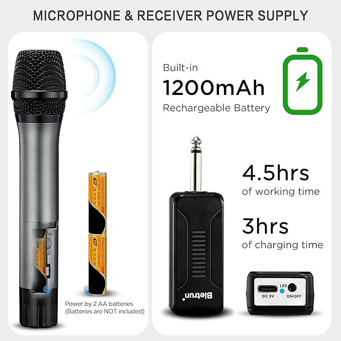 Bietrun Wireless Microphone Only for Mic Input, UHF Metal Dynamic Handheld Multipurpose Mic with Rechargeable Receiver (Work 4hs), 160ft Range, for Karaoke Machine, Amplifier Speaker, Mixer, Church