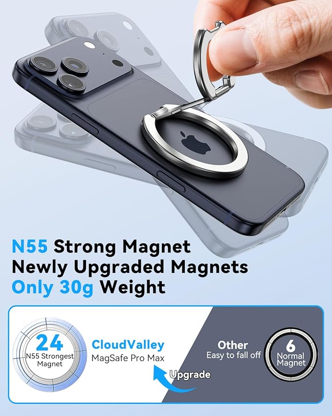 CloudValley 4-in-1 Magnetic Phone Grip Holder for MagSafe, 2025 Super Stable Kickstand & Mag Safe Finger Loop, Compatible with iPhone 17/16/15/14/13 Series & MagSafe Case (Silver)
