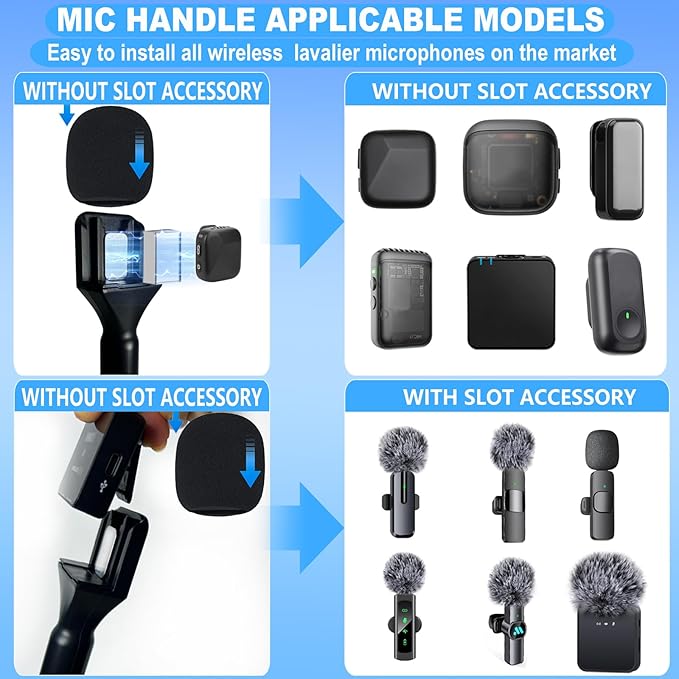 Mic Handle for DJI/DJI Mini/2/3, Microphone Holder for Rode, Hollyland and All Lav Mic, Universal Magnetic Mic Holder with Pop Filter and Flag Station for Vlogging, Interview, Podcast, Reports, Tiktok