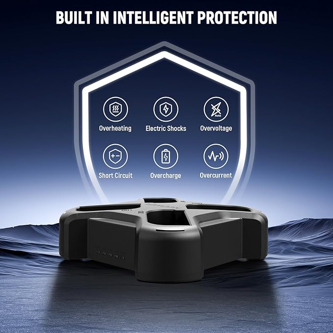 NEEWER LP-E6/LP-E6N/LP-E6NH/LP-E6P Four Channel Battery Charger with PD 45W Fast Charging, USB C Cable, Quad USB Charger Compatible with Canon EOS R5 Mark II 6D Mark II 5D Mark III 5D Mark IV, NW-P4