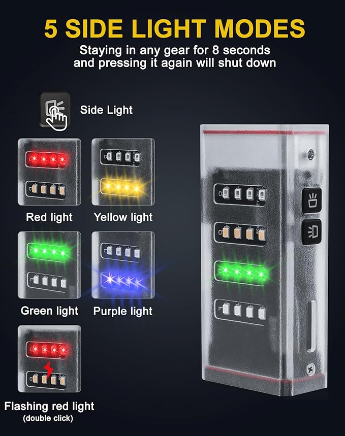 Rechargeable EDC Flashlight, Bright 3300 Lumens Pocket Flashlight, Mini Flashlights with Luminous Shell & Magnetic- IPX5 Waterproof Flashlights for Camping, Emergency & Hands-Free Use