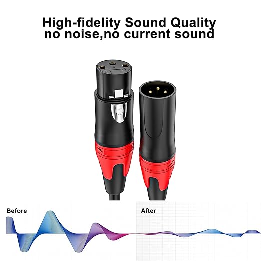 XLR Cable 10 ft 4pack, Male to Female Cable, Professional Balanced Microphone Lead XLR Male to Female Cables, Extension Mic Cable Cord