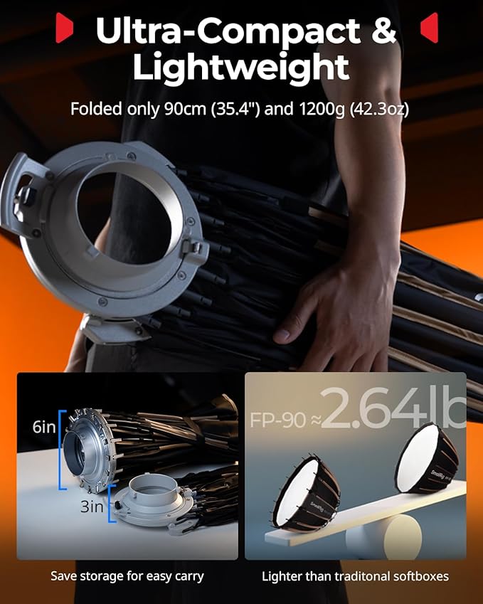 SmallRig FP-90 35.4" Parabolic Softbox with Bowens Mount for Studio Photography, Quick Release Soft Box with Honeycomb Grid, Diffusers, for SMALLRIG RC 220 pro, for Neewer for Godox for Aputure - 5395