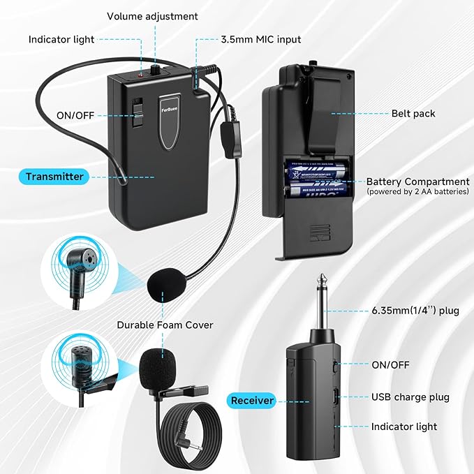 Wireless Microphone System with Headset Mic & Lavalier Lapel Mic, Portable Cordless Microphone Set, Bodypack Transmitter and Mini Receiver with 1/4'' & 1/8'' Plug, Ideal for Teaching, Speech