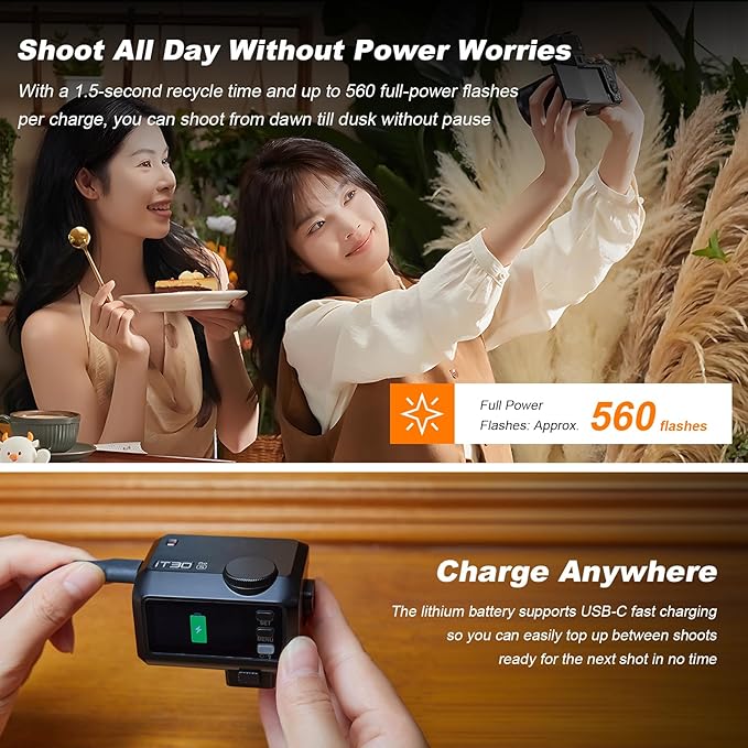 GODOX IT30Pro S GN15 IT30 Pro S IT30ProS IT30Pro-S TTL Mini Flash Kit for Sony with White Diffuser HSS 1/8000s 2.8" Full-Color Touchscreen(Black)——Godox Authorized Distributor