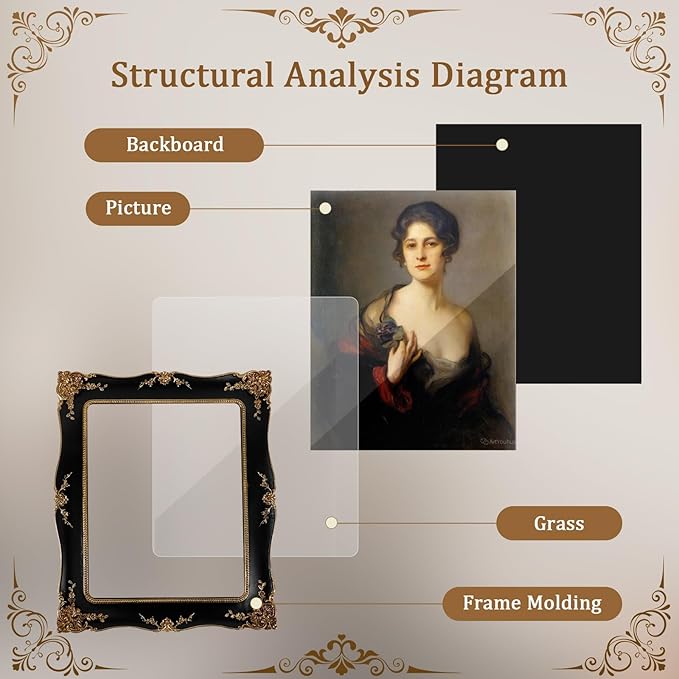 8x10 Vintage Picture Frame, Ornate Black Resin Photo Frame with Gold Accents, Wall Mounting & Tabletop Display for Home Decor, Ideal Gift for Wedding Anniversary Housewarming