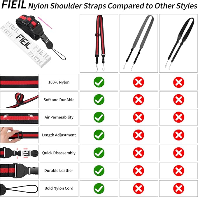 Adjustable Shoulder Strap, Comfortable for Camera Neck Lanyard iPad Strap iPad Strap for iPad, Camera, Binocular, Crossbody, Tablet, Laptop, Binocular, Luggage Bag(Blue & White A20)