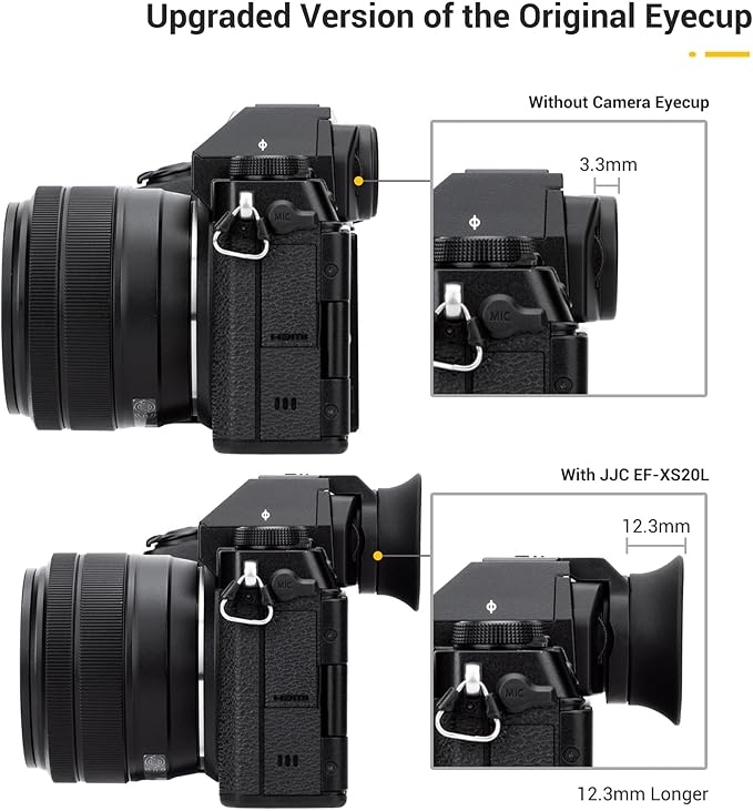 JJC Eyecup Eye Cup Eyepiece for Fuji Fujifilm X-S20 X-S10 X-T200 XS20 XS10 XT200 Mirrorless Camera, Extended Soft Rubber Eyecup Viewfinder Cover