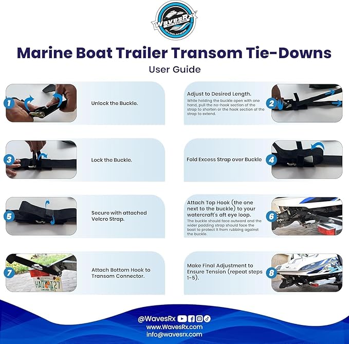 WavesRx Premium Boat & Jet Ski Trailer Transom Straps - Marine Tie Downs - Adjustable via Quick Release Buckle - Must Have Boating Accessories for Safe and Secure Transportation of Your Watercraft