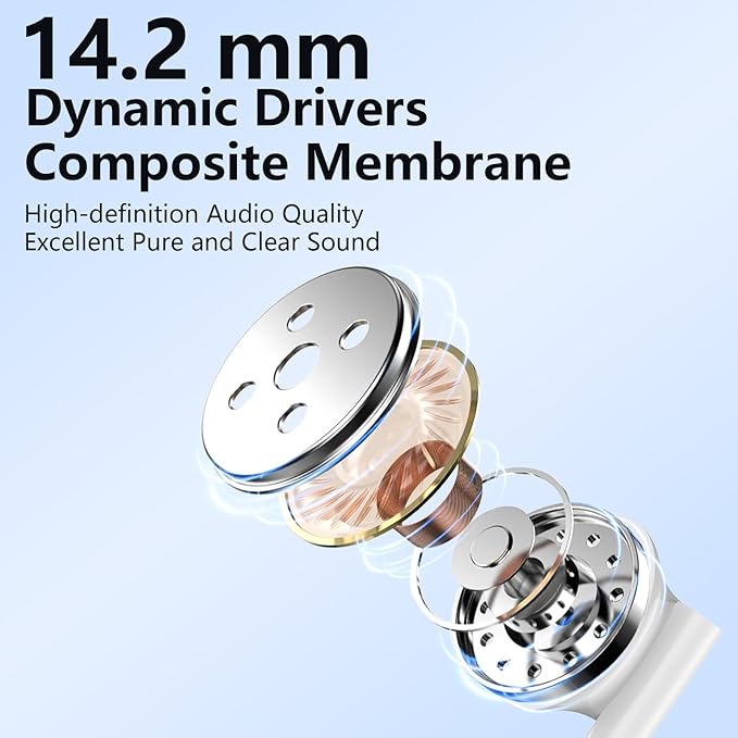 Samsung USB C Headphones for Galaxy S25 Ultra Edge S25+ S24 FE S23 S22 S21 A17 A16 A35 A54 A15, USB Type C Earphones with Microphone USB C Wired Earbuds for iPhone 16e 16 15 Pro Max iPad Pixel 9pro 8
