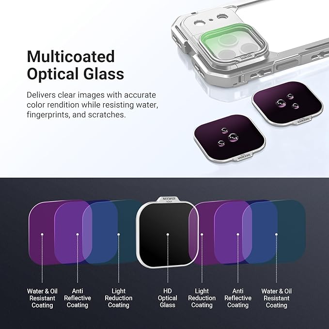 NEEWER 37mm Filter Lens Backplate for PA143/PA144 Phone Cage Only, Quick Release Video Rig Mobile Camera Photography Accessories Compatible with iPhone 17 Pro 17 Pro Max Beastgrip, PA152