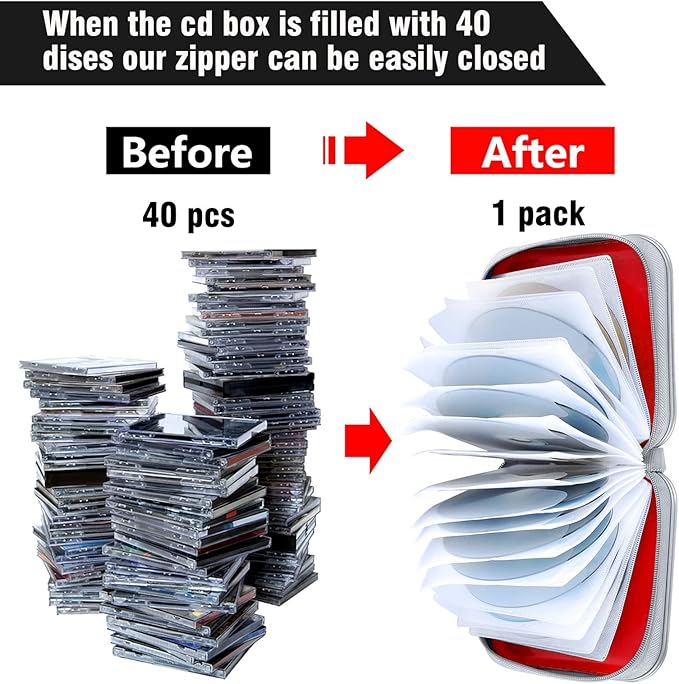 CD Case, 40 Capacity CD/DVD Case Holders Wallet Hard Plastic DVD Disc Cases Storage Binder for Car Home Office Travel (Red)