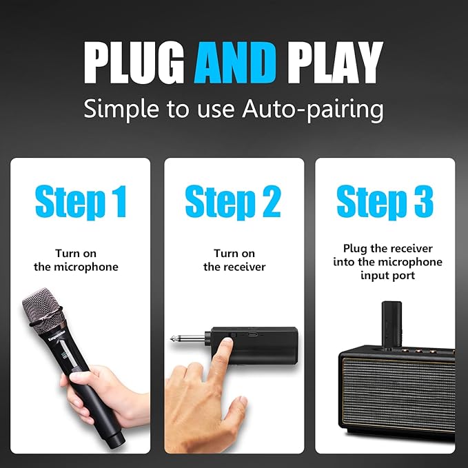 Wireless Microphone, Professional Dual-Handheld Dynamic Wireless Microphone System With Rechargeable Receiver, 200 Feet, Plug And Play, Ideal For Presentations, Weddings, And Public Address Systems