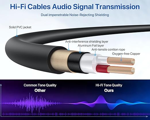 XLR Cables 3 Ft 10 Packs - Male to Female Microphone Cable with 3-Pin Balanced Shielded XLR Speaker Cables Mic Cable