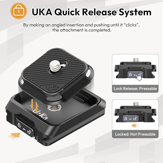 ULANZI UKA01 Camera Quick Release Plate, Tripod Mount Adapter Camera Quick Release Kit w 1/4''-3/8" Screw for Gimbals, Sliders, DSLR, Tripods DJI Sony& 38mm Arca-Swiss Max Load 20kg (Base & Plate)
