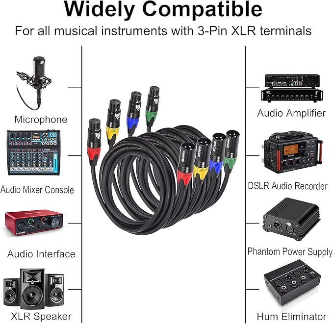 XLR Microphone Cables 10 Feet 4 Pack - Pro Balanced 3-Pin XLR Male to Female Audio Cables