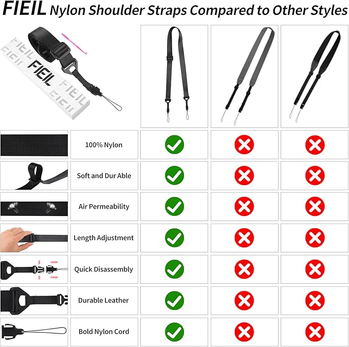 5 Pack Replacement Nylon Neck Lanyard, Universal Shoulder Strap Replacement Nylon Neck Lanyard, Comfortable Adjustable Shoulder Strap for iPad, Camera, Crossbody Bag, Binocular, Tablet
