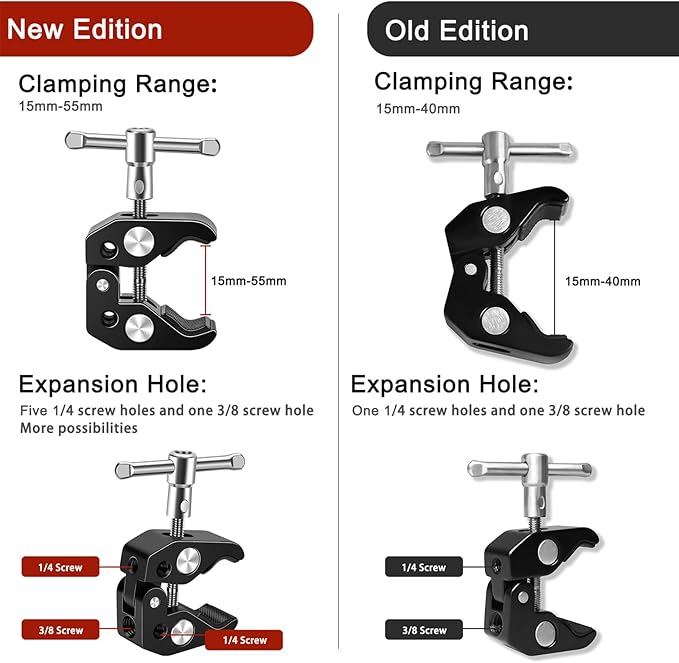 Super Clamp and 5.9 Inches Adjustable Friction Magic Arm with 1/4’’ Screw - Compatible with Camera Cage, Flash, LED Light, Microphone, Monitor - Max Load 4.4lb/2kg