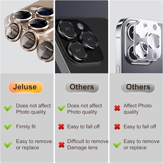Jeluse Camera Lens Protector for iPhone 17 Pro Max/17 Pro/16 Pro Max/16 Pro/15 Pro Max/15 Pro/14 Pro Max/14 Pro, 9H Tempered Glass Screen Protector Cover Alignment Kit Metal Individual Ring