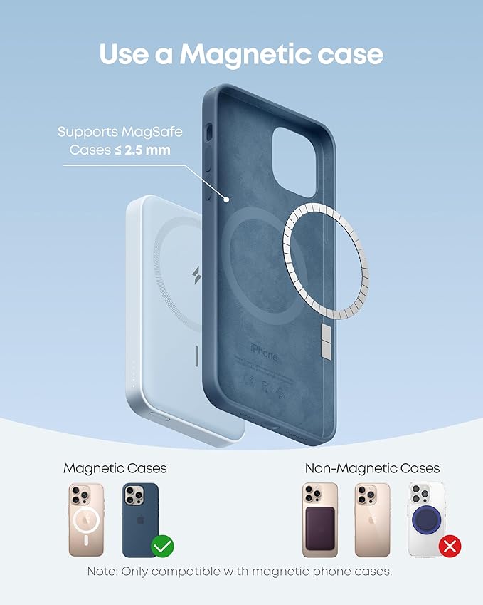 Anker 622 Magnetic Battery (MagGo), 5,000mAh Foldable Magnetic Wireless Portable Charger with Stand and USB-C Port (On The Side), Magsafe-Compatible for iPhone 16/15/14/13 Series