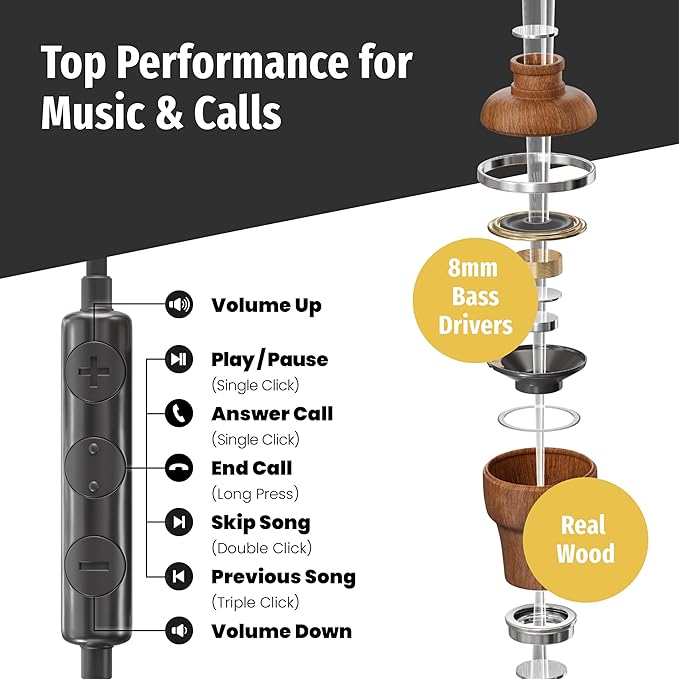 Symphonized Premium Wooden iPhone Earphones Wired (USB C) Deep Bass Sound, 3D Sound, Microphone Volume Control, 90% Noise Cancelling for Type C Devices. Earphones for iPhone 15 to 17 & Android (Black)