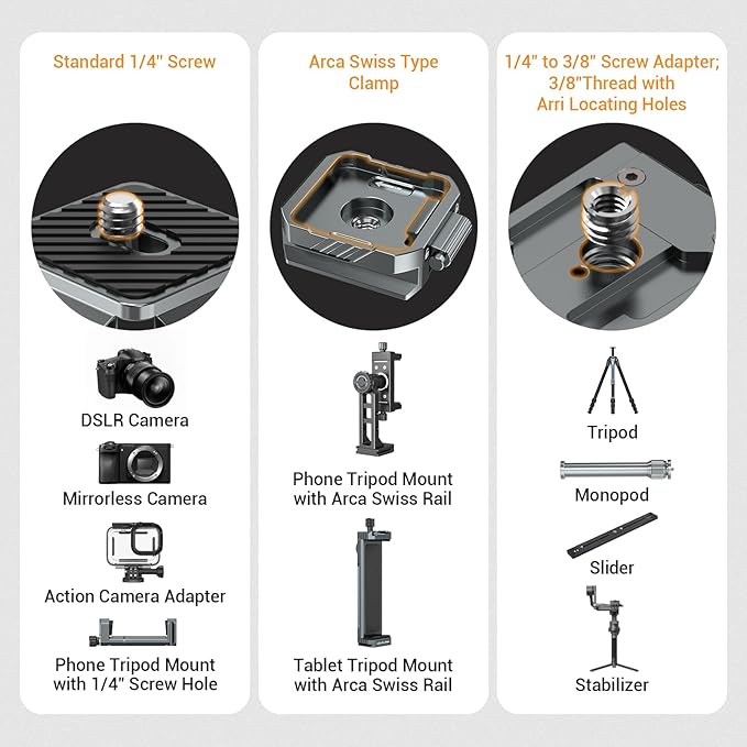 Leaplumin Camera Quick Release Plate Kit with Double Secure Safety Lock，Aluminium Quick Release Plate Arca QR Clamp with Quick Switch Auto Lock Design，Arca Type Quick Release Plate Kit with Leveler
