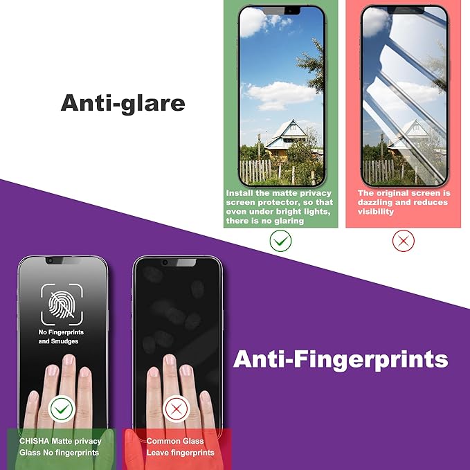 CHRYSHA 2 Pack Matte Privacy Screen Protector for iPhone 16e/iPhone 14/iPhone 13 Pro/iPhone 13, 9H Tempered Glass, Full Cover, Anti-Fingerprint, Auto Dust-Elimination, No Bubble, Easy Installation