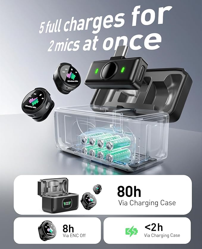 Wireless Lavalier Microphone for iPhone: Mini Microphones for Android Equipment - Noise Reduction Lapel Mic for Professional Recording - 80h Battery Life - 48KHz Studio Sound