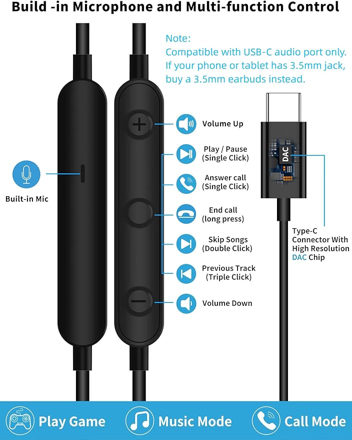 USB C Headphone for Samsung S26 S25 FE S24 A16 A17 Wired Earbuds Magnetic in-Ear Type C Earphone with Microphone Volume Control Bass Stereo Noise Canceling for iPhone 17 Pro Max 16 16e 15 Pixel 10 9a