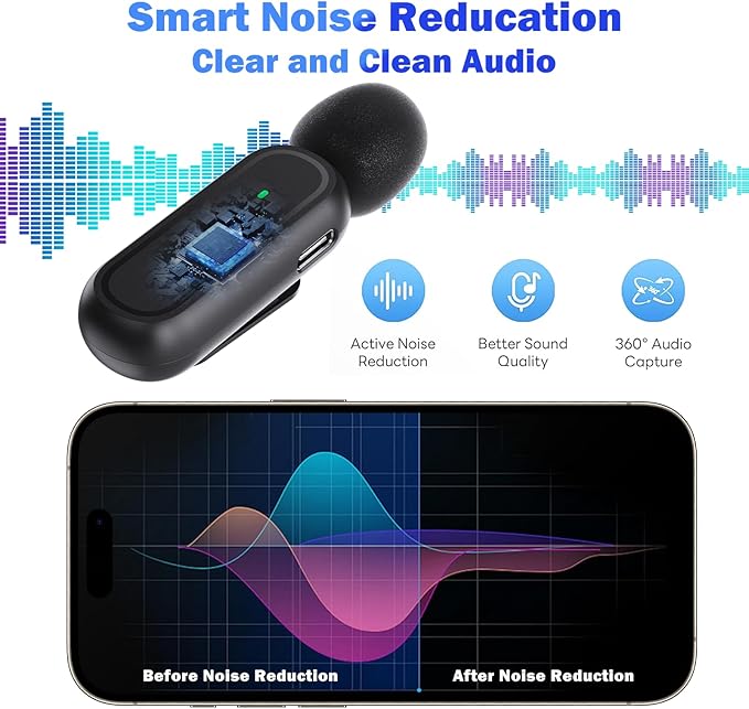 2 Pcs Wireless Lavalier Microphone for iPhone iPad Android PC, Mini Mic with Charging Case, 8H Battery, 65ft Range, USB-C, Clip-On Noise Reduction Mics for Vlogging, TikTok, YouTube, Video Recording