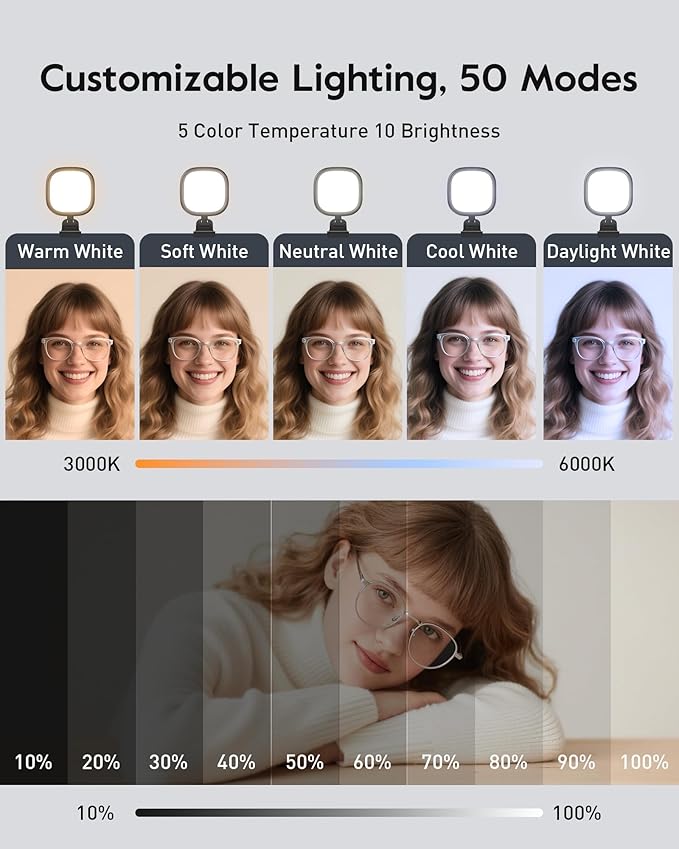 Upgraded Ring Light for Laptop, Monitor & Desk – Eye-Caring Diffused LED Computer Light with Screen-Safe Clip, Adjustable Monitor Mount, CRI 97.8+, 50 Lighting Modes for Zoom, Video Calls & Streaming