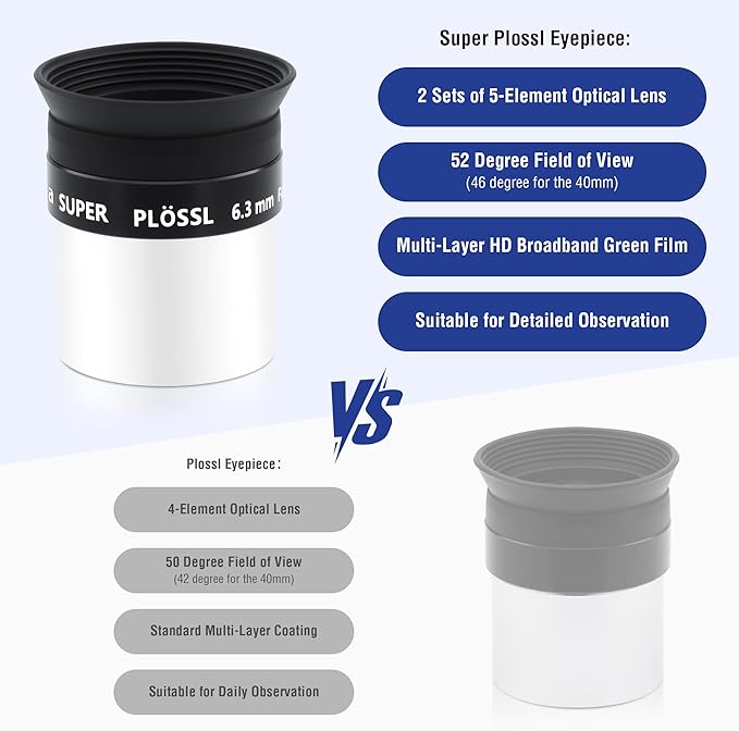 Astromania 1.25 Inch Eyepiece for Telescope 6.3mm, Telescope Accessories Super Plossl Eyepiece 52 Degree Field of View with Fully Multi-Coated 5 Element & Filter Thread for Astronomical Telescopes