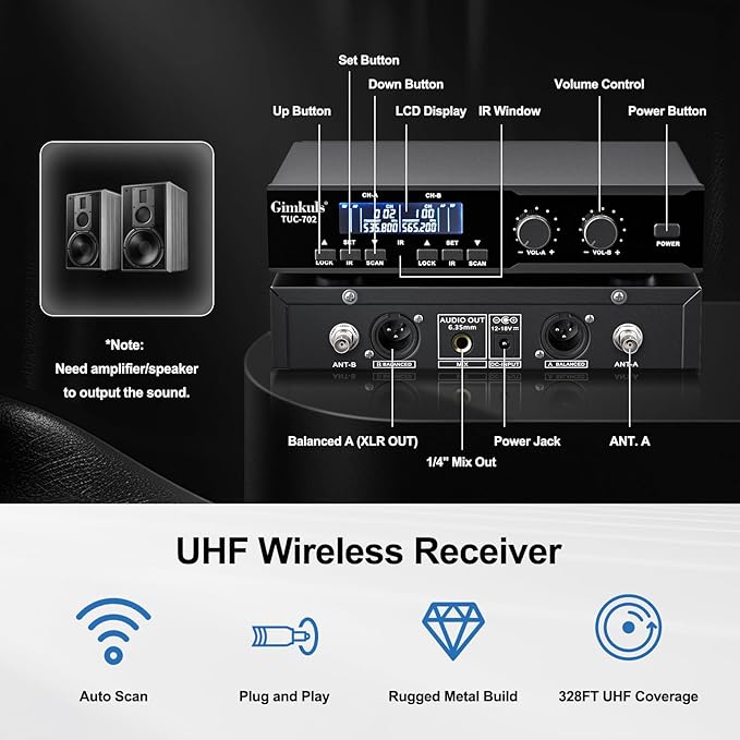 Wireless Professional Lavalier Microphone System, Dual UHF Cordless Mic Set with 2 Bodypacks & Lapel Microphones, 200 Channel Auto-Scan, 328ft Range for Church, Speaking, Teaching, Interview