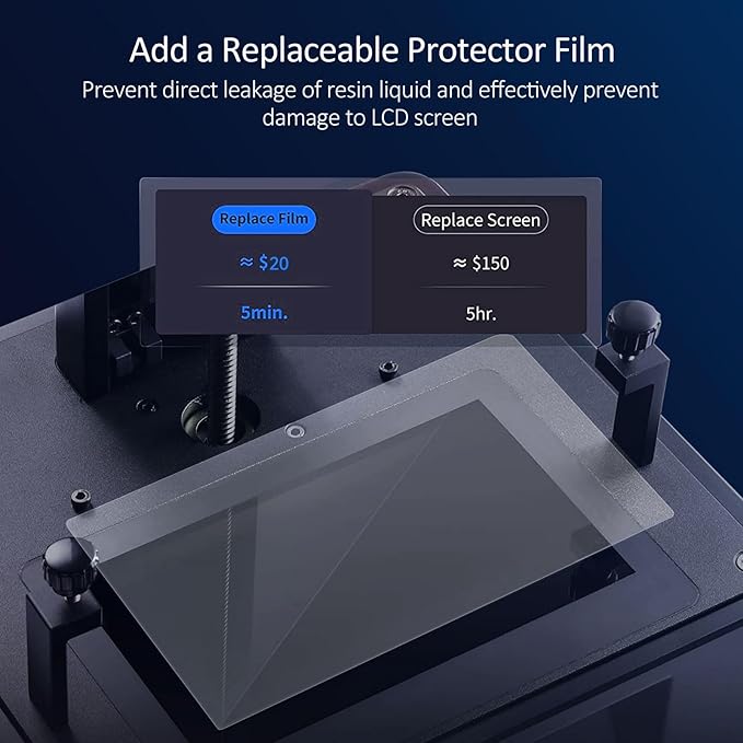 Photon MONO M5s 3D Printer Screen Protector,Original Protective Film 5Pcs for 10.1 inch LCD SLA UV Resin 3D Printer-Thickness 0.1mm-ONLY for Photon MONO M5s&M5s Pro NOT for Photon MONO M5