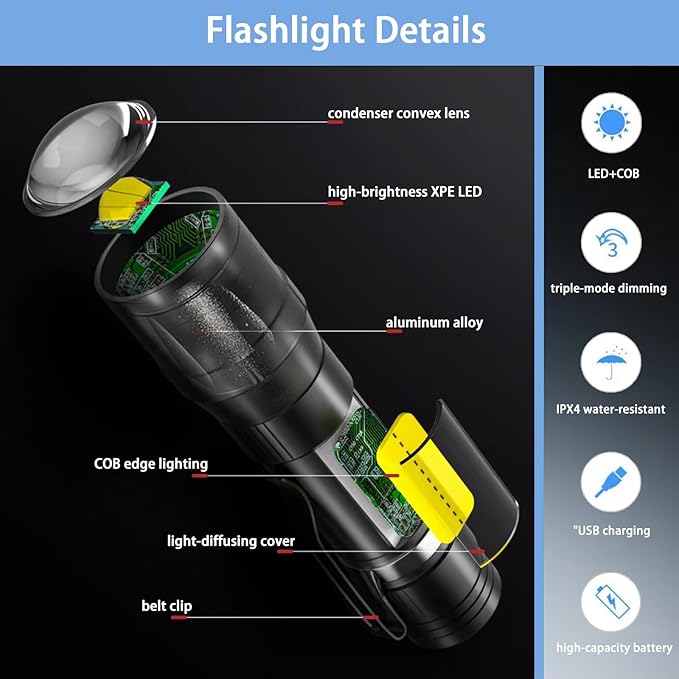 Rechargeable Handheld Flashlights Portable Mini Pocket Super Bright Flash Light Strong LED Flash Light with Side COB Work Light for Camping Hiking Home Outdoor (Black)