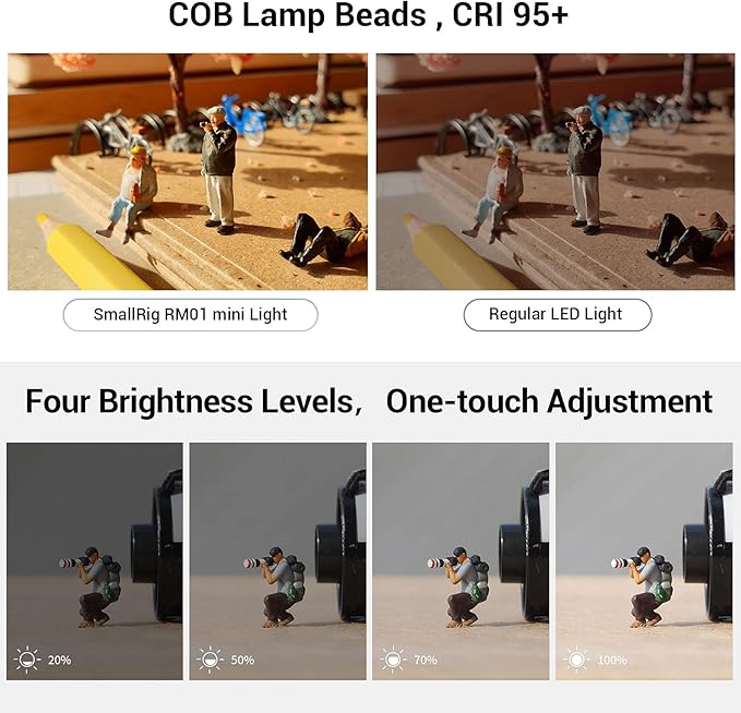 SmallRig RM01 Mini LED Video Light (3 Pack), Watreproof Portable Lighting Kit with 8 Color Filters, Dimmable Fill Photography Light 5600K CRI95 for Smartphone, Action and DSLR Camera
