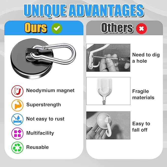 VSKIZ 200Lbs Magnetic Carabiner Hooks, 2 Pack Strong Magnetic Hooks Heavy Duty with Swivel Carabiner for Cruise, Black Neodymium Magnet Hooks Magnetic Wall Hanger for Hanging, Toolbox, Grill, Cabins