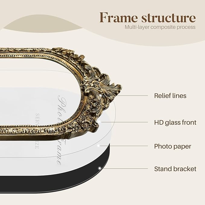 Cuspin 5x7 Picture Frame Vintage Gold Frames, Bronze 5 by 7 Arched Frame Hand-Crafted Resin with Glass Front, Ornate Retro Antique Photo Frames for Wall Hanging and Tabletop Display Home Decor