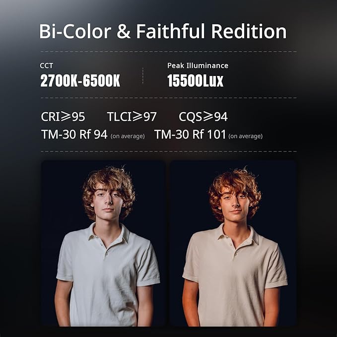 ZHIYUN MOLUS G300 [Official], 300W COB Bi-Color LED Video Light, Bowens Mount, 500W MAX Extreme Mode, App Control, Ultra Quiet, 2700K-6500K, CRI 95+ TLCI 97+ 15500Lux/1M,14 Lighting Effects